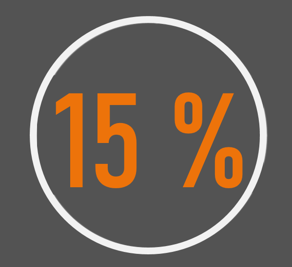 15%